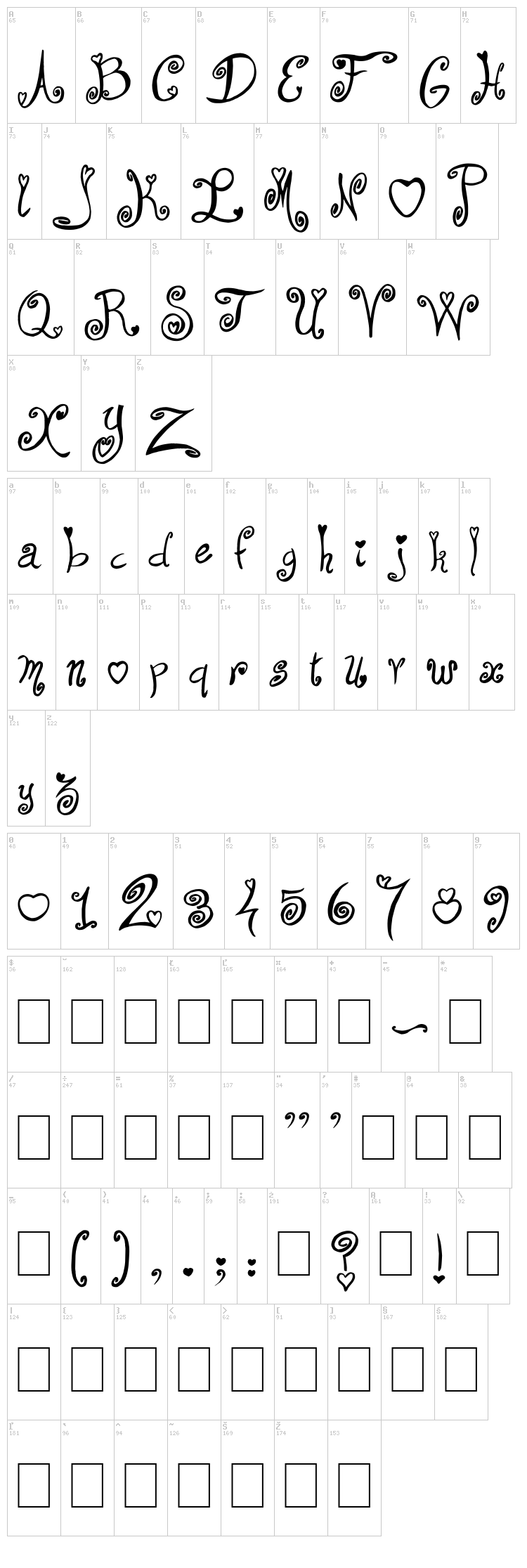 From Me 2 You font map